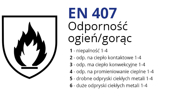 odpornosc-na-ogien-EN-407.jpg (60 KB)