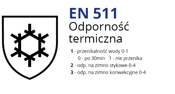 odpornosc-termiczna-511.jpg (50 KB)